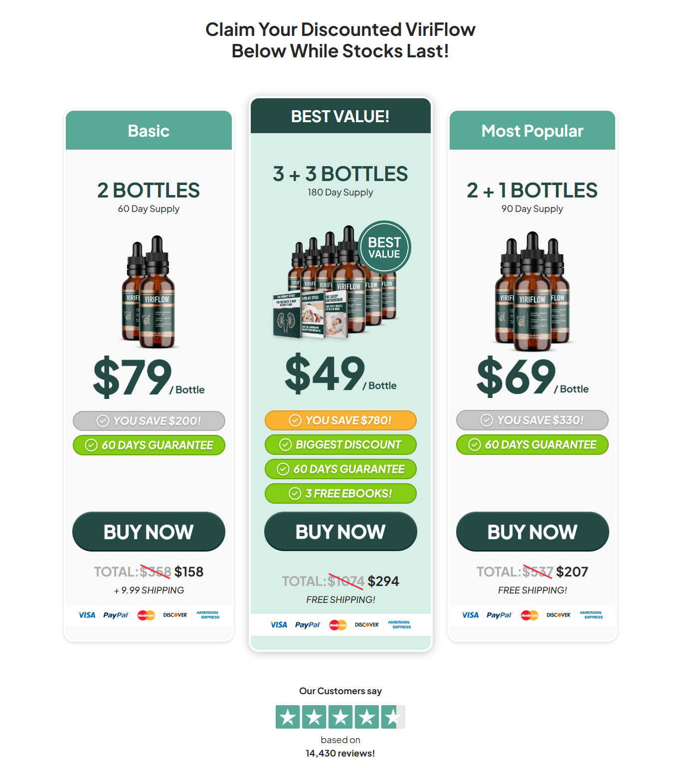 ViriFlow Offer
